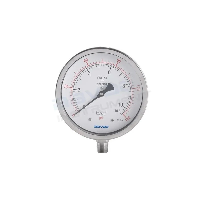 ss-industrial-gauge-18474