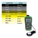 Buy Metravi Lux Meter 1333 Digital Light Meter Online