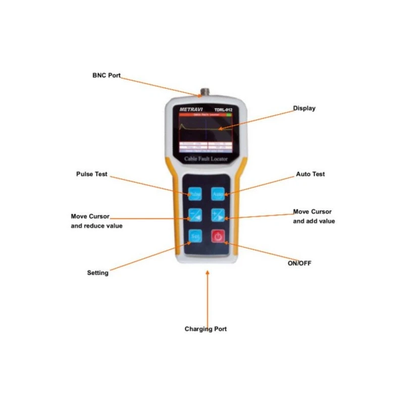 Buy Metravi TDRL-912 Telecom Cable Fault Locator Online