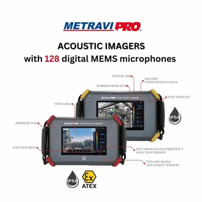 Buy Metravi PRO AI-09EX Explosion-proof Acoustic Imager Online