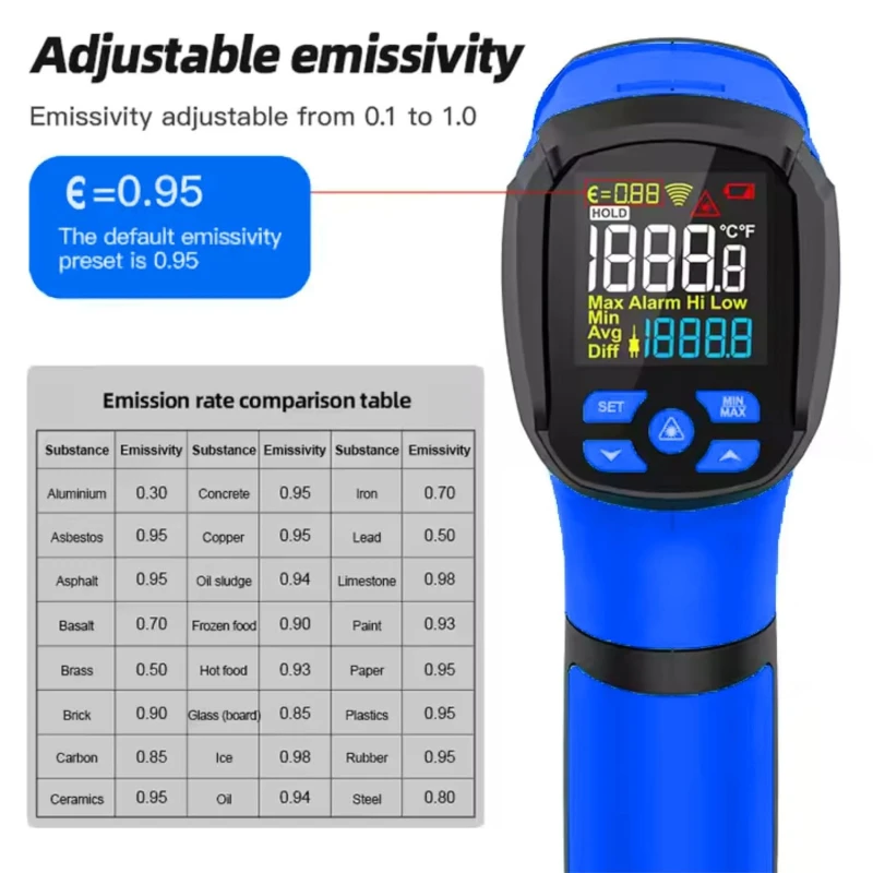 Buy Metravi Digital Non Contact Infra Red Thermometer online