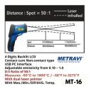 Buy Metravi Digital Non Contact Infra Red Thermometer online