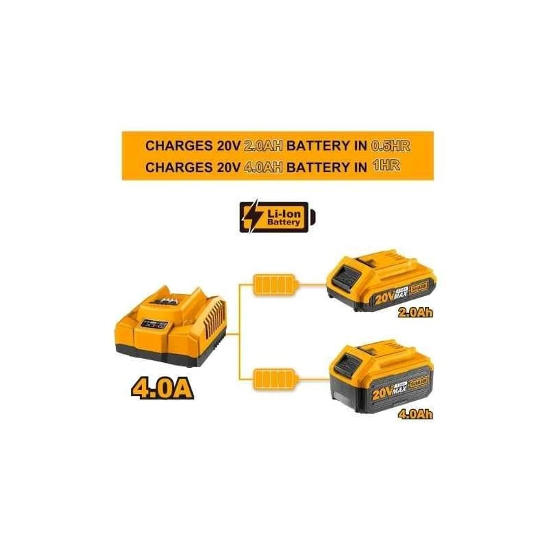 Ingco 4A 20V Fast Charger for Power ToolsFCLI20411 image-5