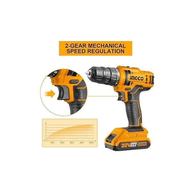 Ingco 2Ah 20V Lithium-ion Cordless Drill DriverCDLI200215 image-2