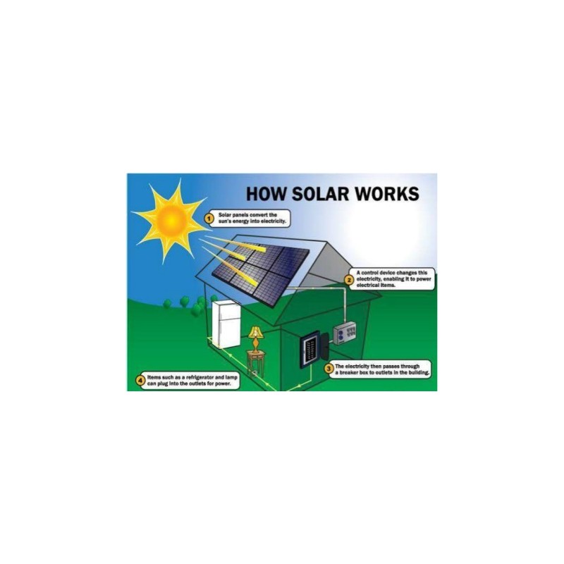 solar-power-plant-1kwh-15690-1