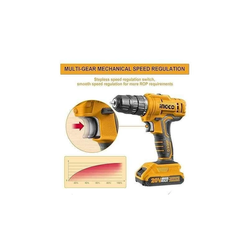 Ingco 1.5Ah 20V Lithium-ion Cordless Drill DriverCDLI20028 image-2