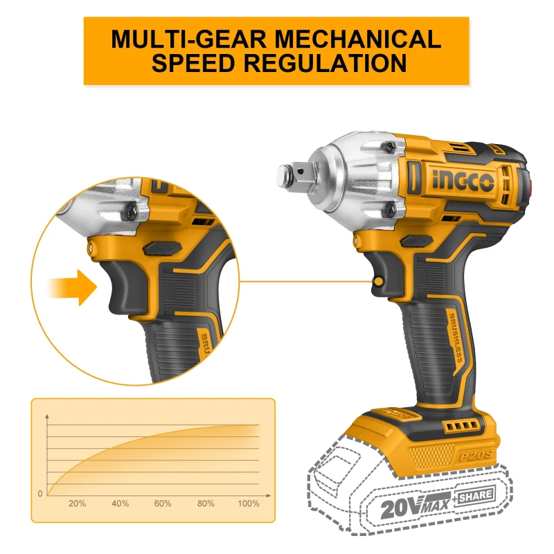 Buy Ingco CIWLI2038 Cordless Li-ion Impact Wrench online