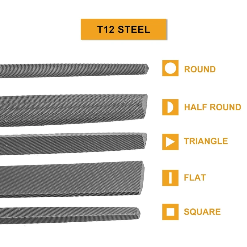 Buy Ingco HKTFS0508 5 Pcs 8 inch Steel File Set online