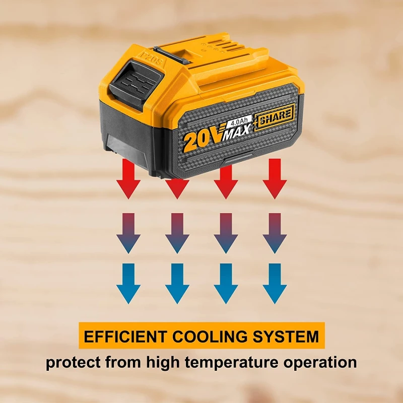 Buy Ingco FBLI2002 20V Lithium-Ion Battery Pack online