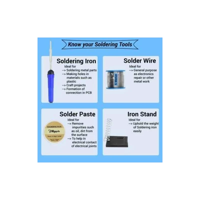 Hillgrove HG0036 12-Piece 25W Power & Hand Tool Kits image-1