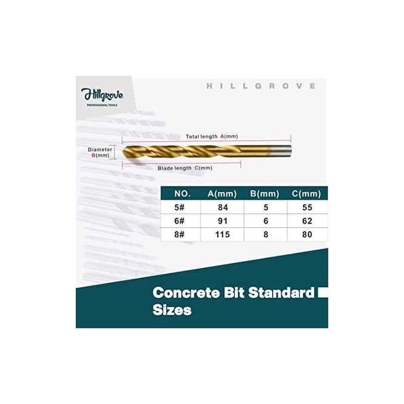 Hillgrove HGCM1003 9-Piece Steel Combination Metric Drill Bit Set image-3