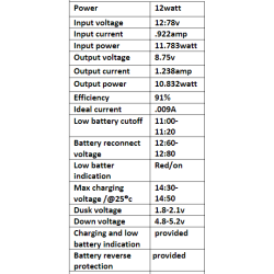 solar-mppt-led-street-light-12w-15893-1