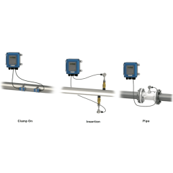 eip-enviro-eip-001-ultrasonic-liquid-flow-meter