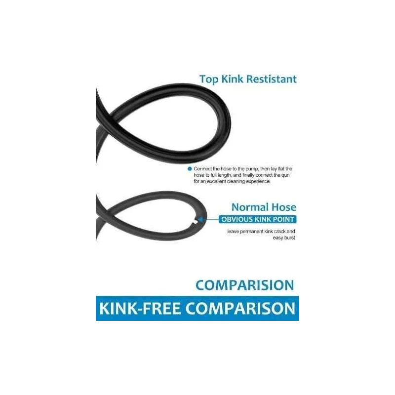 MECRAAF 15m 160Bar Heavy Duty PVC Aluminium & Rubber High Pressure Washer Hose Pipe image-3