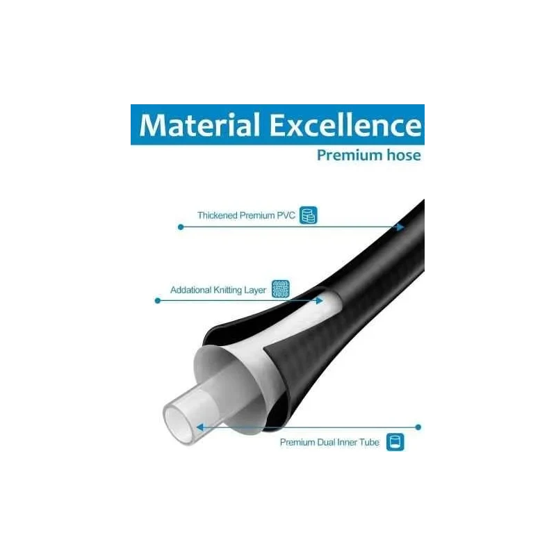 MECRAAF 15m 160Bar Heavy Duty PVC Aluminium & Rubber High Pressure Washer Hose Pipe image-4