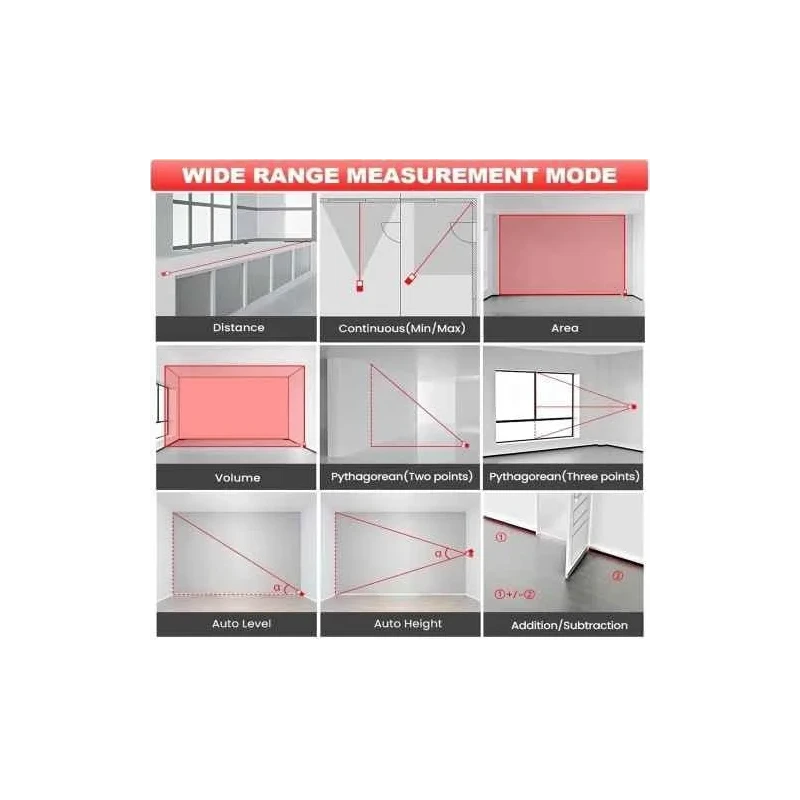 MECRAAF 0.05-40m Laser Distance Measuring Meter Tape with Backlit LCD & Pythagorean Mode image-4