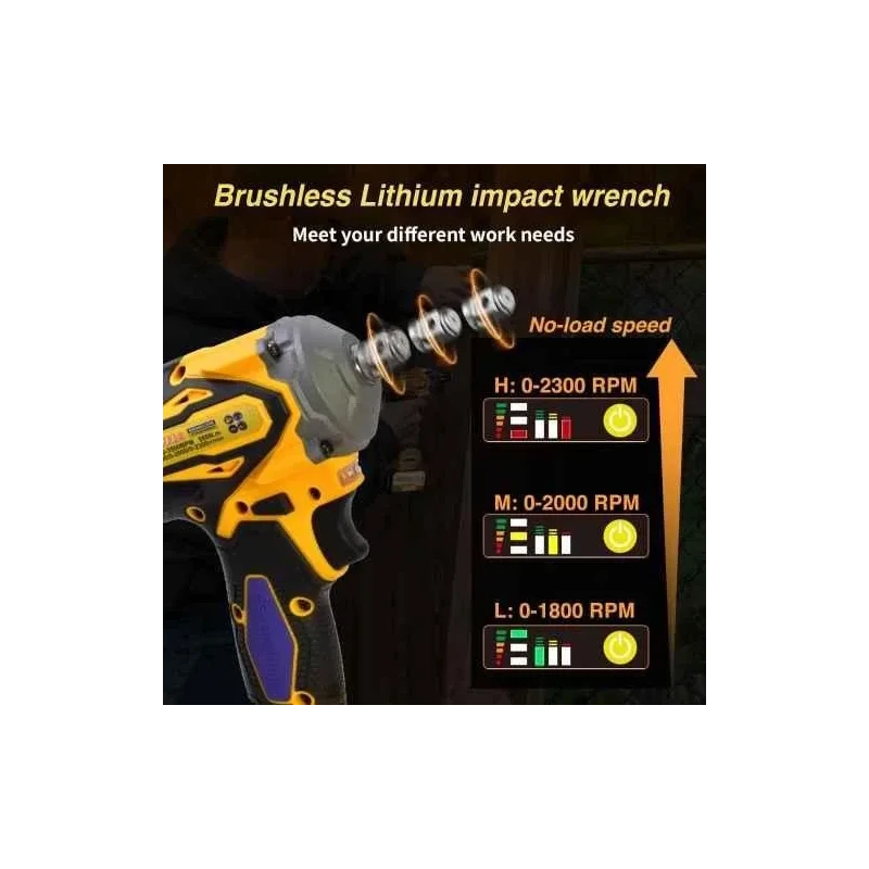 MECRAAF 21V 3Ah Yellow Cordless Impact Wrench with LED Work Light image-7