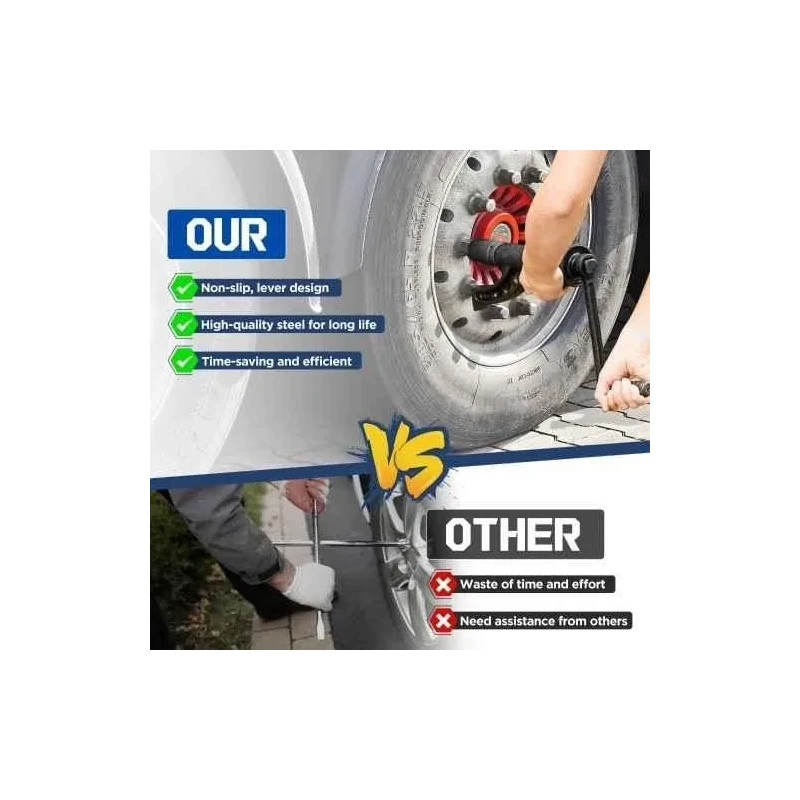 MECRAAF 1:64 Vanadium & Alloy Steel Labour Saving Wrench with 2 Sockets image-8