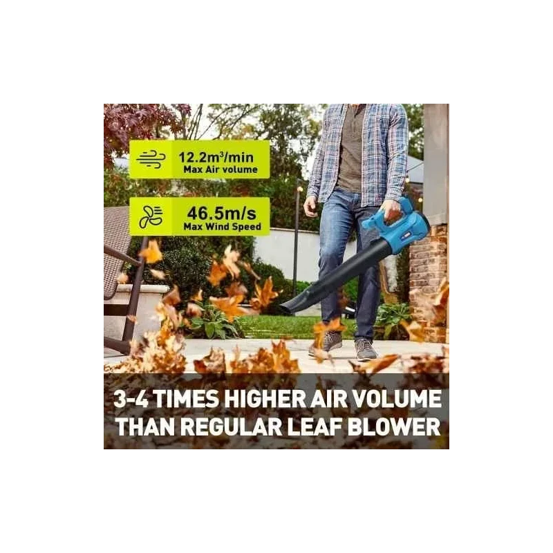 MECRAAF 21V 4Ah 2400rpm Cordless Leaf Blower with 2 Pcs Battery & Charger image-3