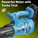 MECRAAF 21V 4Ah 2400rpm Cordless Leaf Blower with 2 Pcs Battery & Charger image-4
