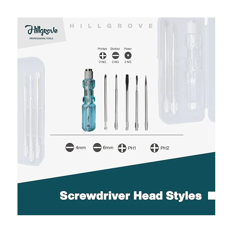 Hillgrove HGCM411M1 10-Piece Hex Socket Spanner Set with 5-in-1 Screwdriver & 8-Inch Adjustable Wrench image-6