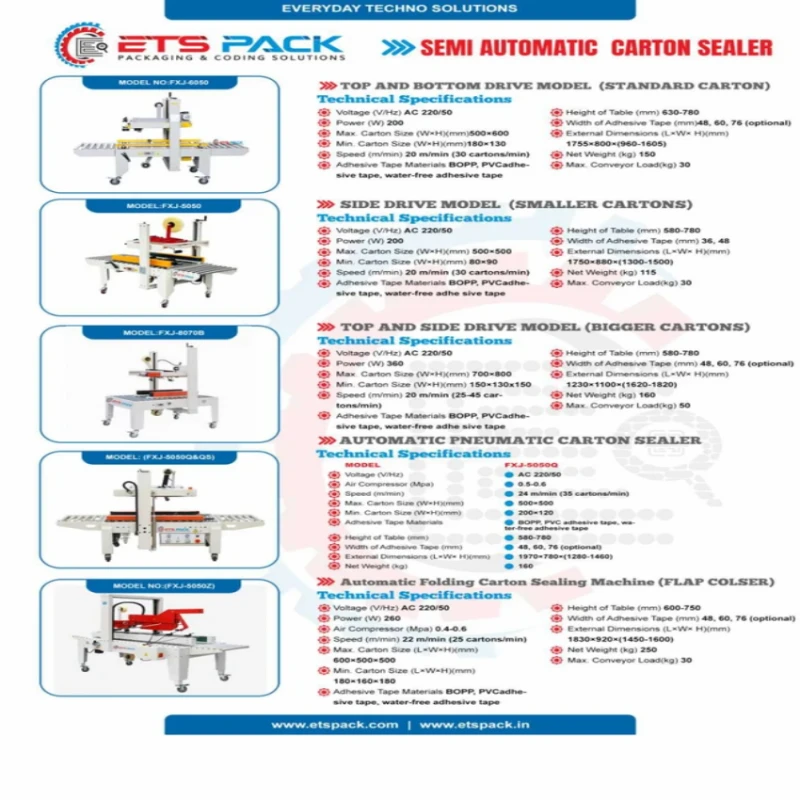 Semi Automatic Carton Sealer Machine 50–100 CPM 220V 3 Inch Tape | EnvMart