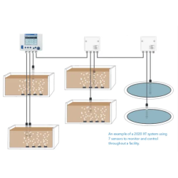 online-stp-monitoring-system-16424