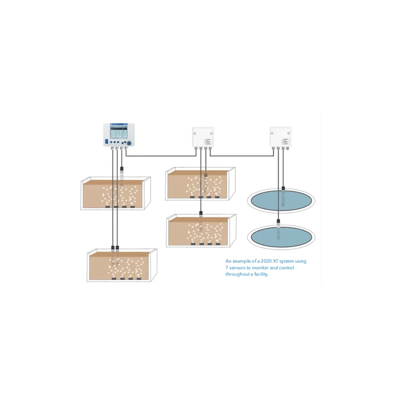 online-stp-monitoring-system-16424