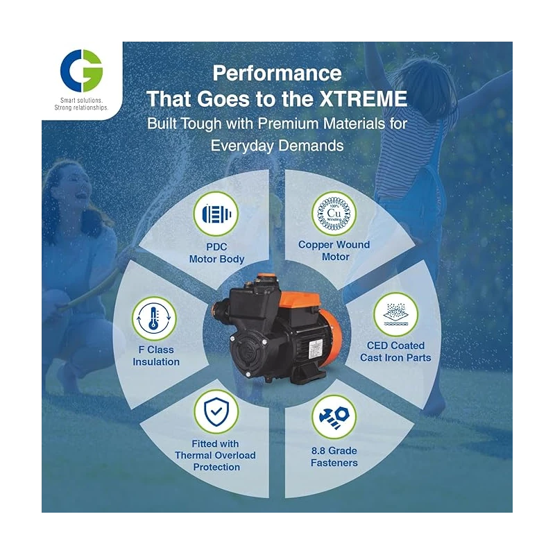 Crompton CGDMM15XT 1.5 HP Self Priming Monoblock Pump, High Speed, Mini Series | EnvMart