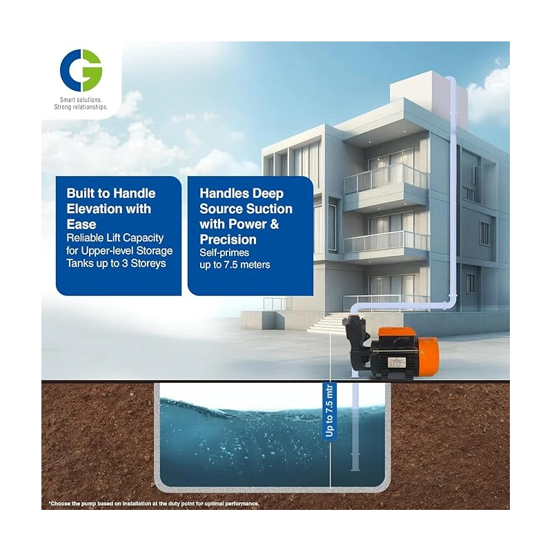 Crompton CGDMM15XT 1.5 HP Self Priming Monoblock Pump, High Speed, Mini Series | EnvMart