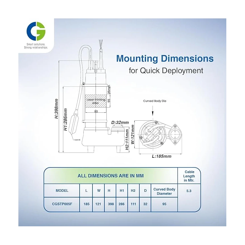 Crompton Greaves CGSTP005F 0.5 HP Sewage Submersible Pump Stainless Steel 0.37kW | EnvMart