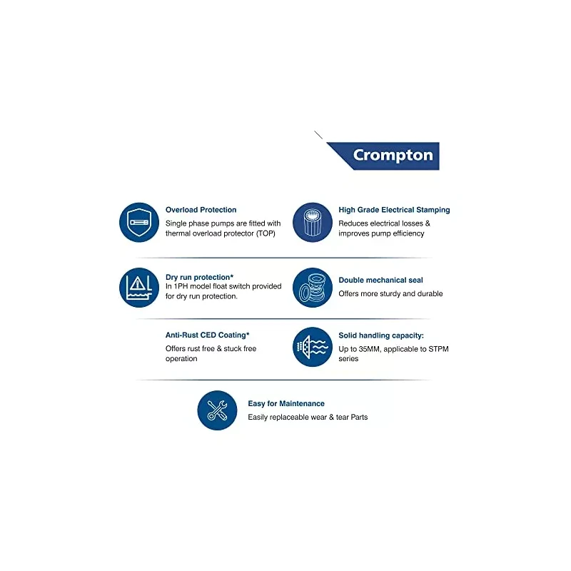 Crompton Greaves STPG052(1PH)-8 Sewage Submersible Pump 0.5 HP, 230V, Cast Iron | EnvMart