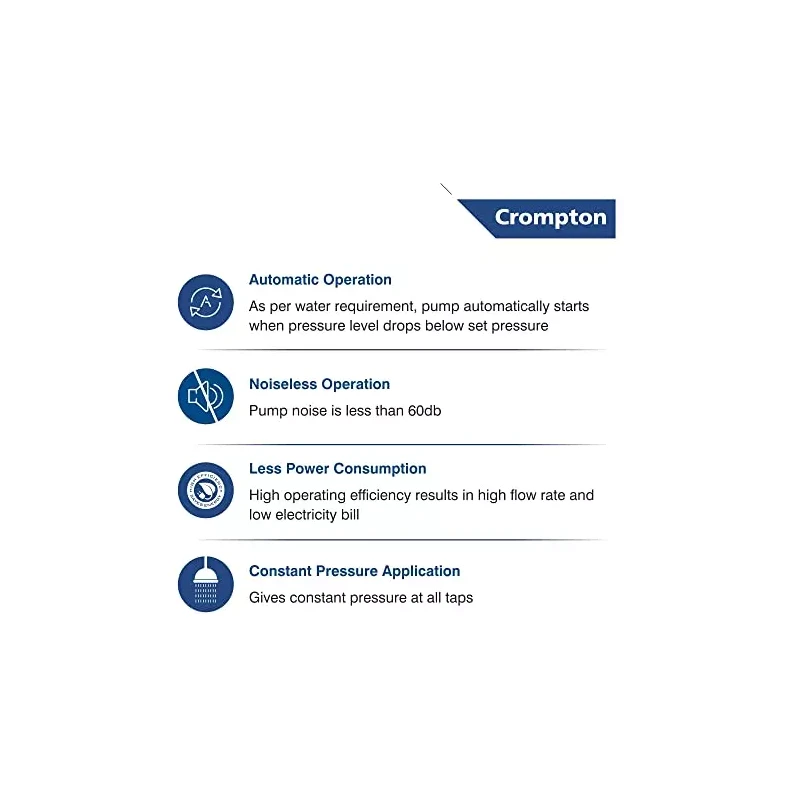 Crompton Mini Force II 0.5 HP Single Phase Booster Pressure Pump 230V | EnvMart