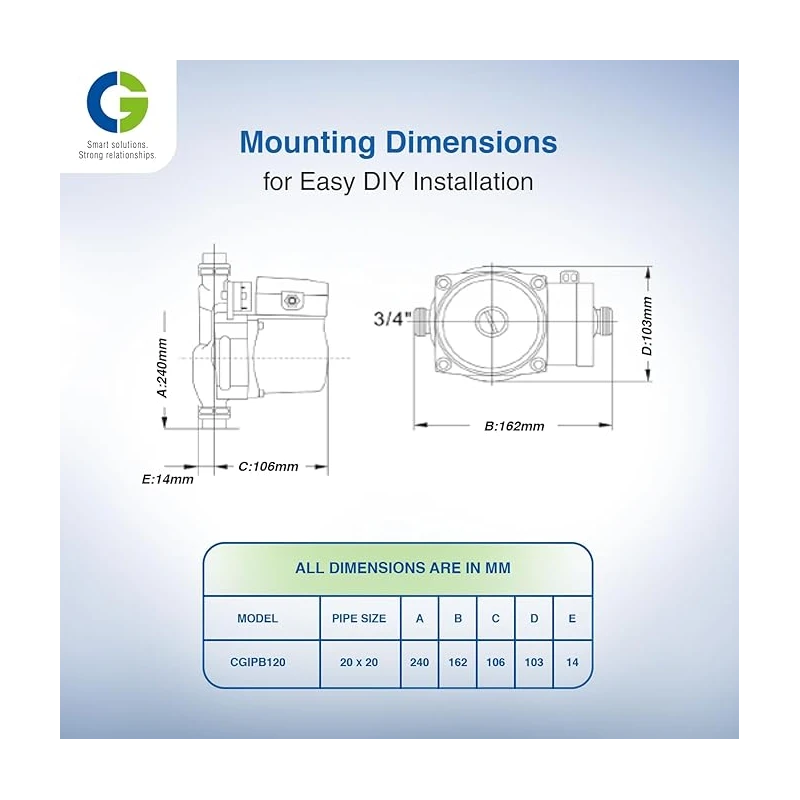 Crompton Greaves IPB 120 Inline Pressure Booster Pump 0.16 HP 220V 25 LPM | EnvMart