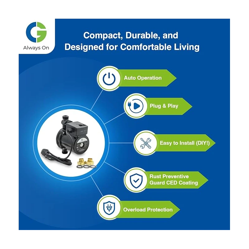 Crompton Greaves IPB 120 Inline Pressure Booster Pump 0.16 HP 220V 25 LPM | EnvMart
