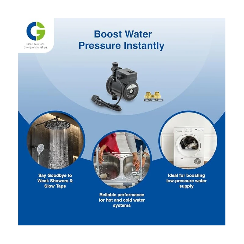 Crompton Greaves IPB 120 Inline Pressure Booster Pump 0.16 HP 220V 25 LPM | EnvMart