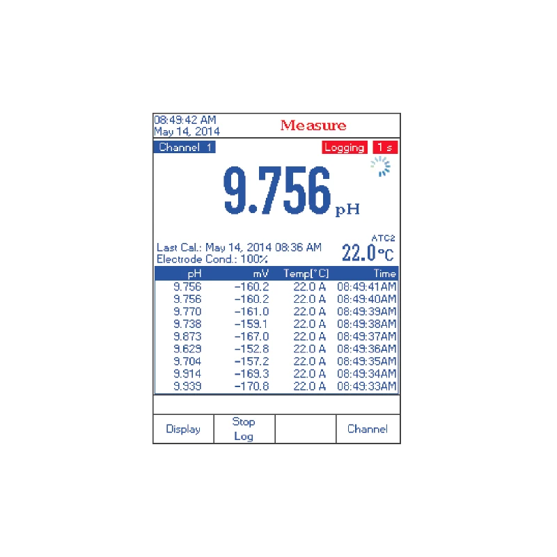 HI5521-02 Research Grade Benchtop pH/mV/EC/TDS/Salinity/Resistivity Meter, Dual Channel | EnvMart