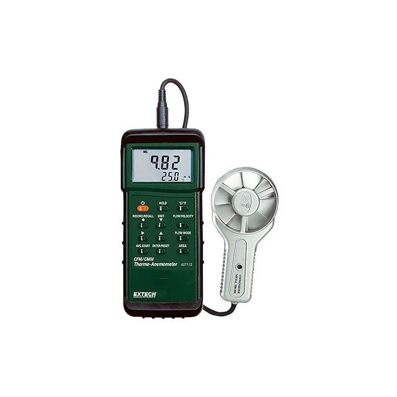 high-temprature-anemometer-16678