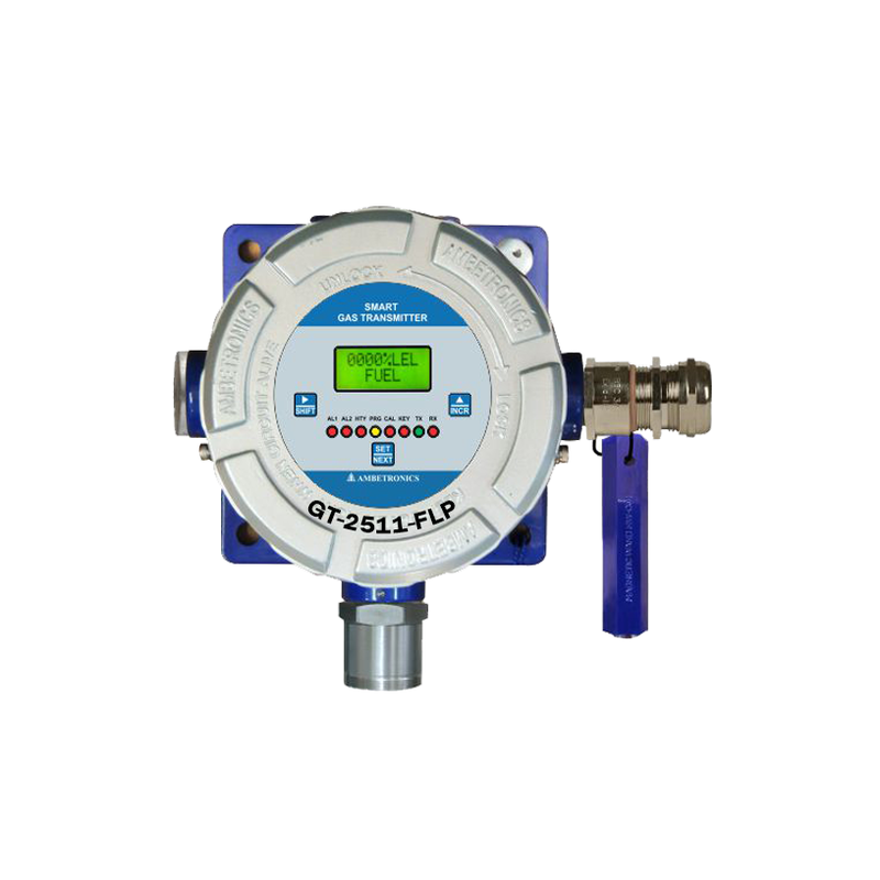 methane-detector-digital-display-16777