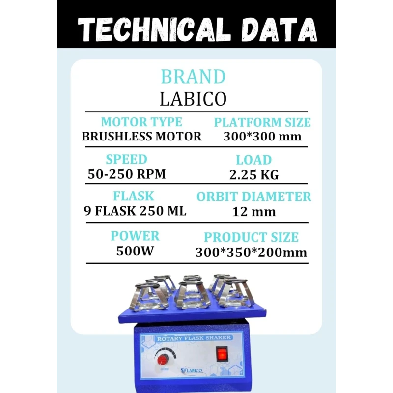 LABICO LT-5156 Rotary Flask Shaker, 9 x 250ml Capacity, 50–250 RPM, Heavy-Duty Laboratory Mixer | EnvMart