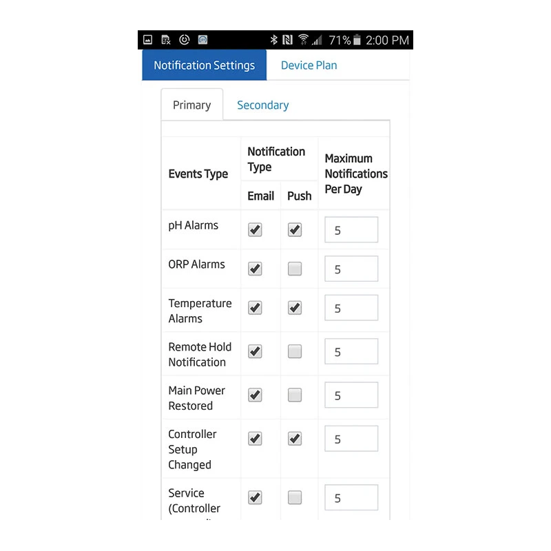 Cloud Enabled Swimming Pool Controller BL122, pH/ORP, Dosing Pump, Hanna Cloud | EnvMart