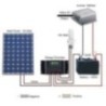Flinn On Grid Solar Inverter