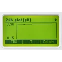 GroLine HI981420 Nutrient Monitor pH/EC/TDS/Temp for Hydroponics | EnvMart