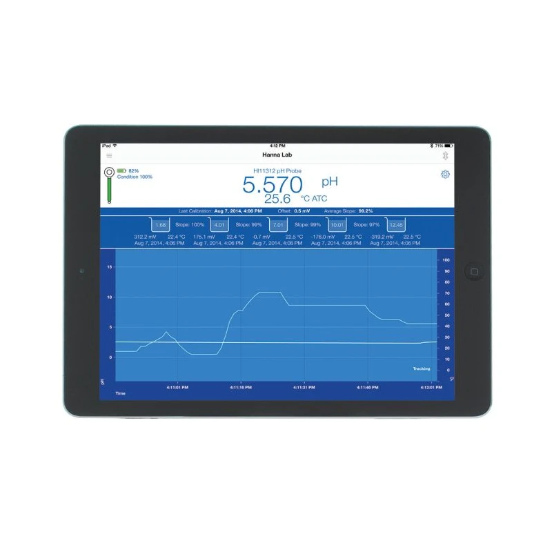 Hanna Instruments HI11102 HALO Bluetooth Glass pH Electrode, Double Junction, Gel Filled | EnvMart