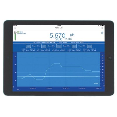Hanna HALO® Wireless pH Meter with Microbulb  - HI10832