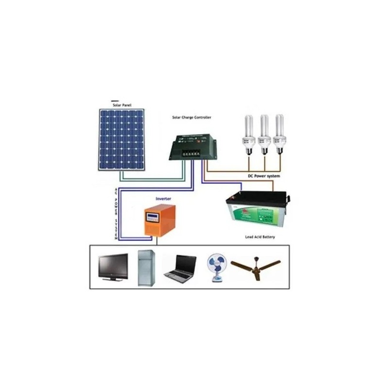 solar-charge-controller-system-16944