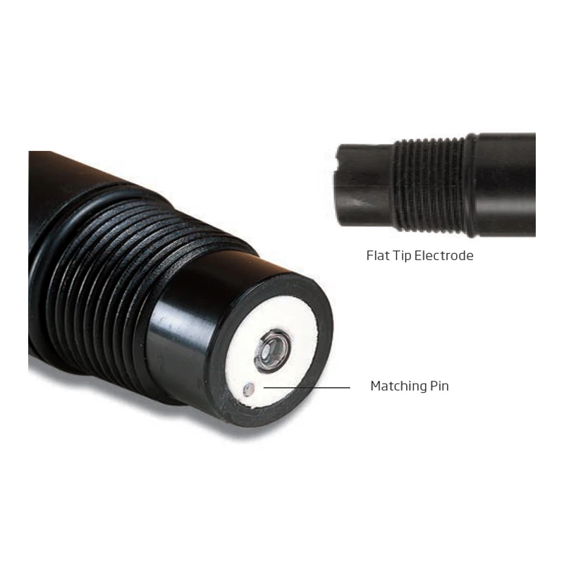 Hanna HI1006 Industrial Flat Tip pH Electrode, PTFE Junction, PVDF, 5m Cable, BNC | EnvMart