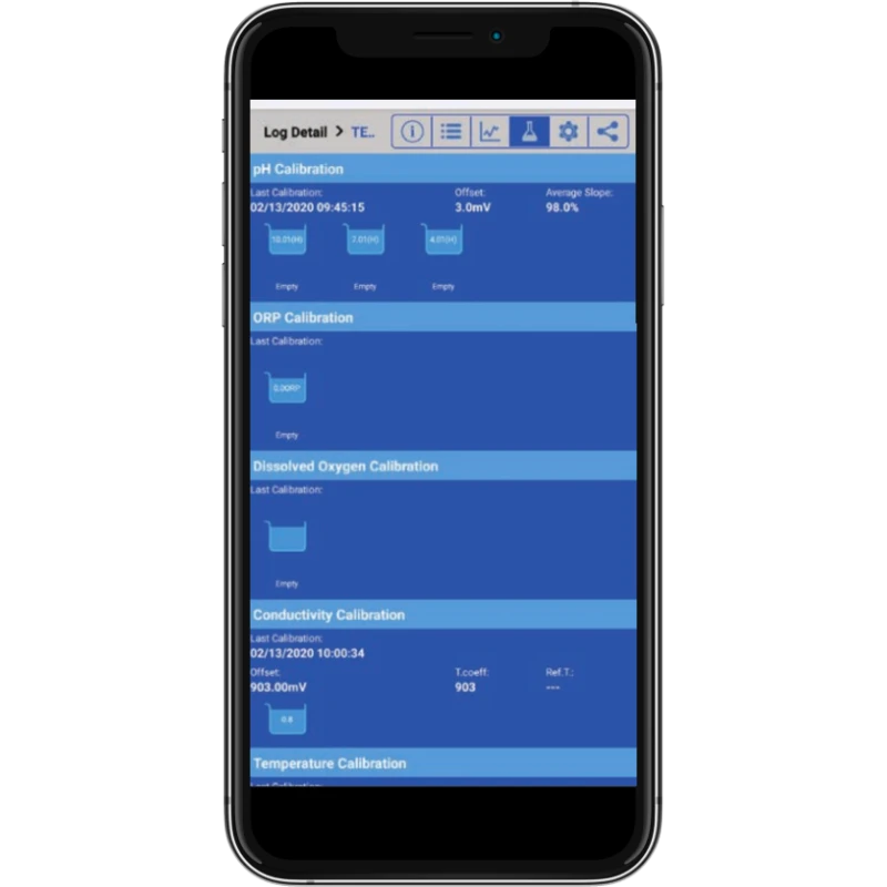 HI98494 Multiparameter Bluetooth Portable Meter for pH/EC/OPDO, HI7698494/4 Probe, 20m Cable | EnvMart