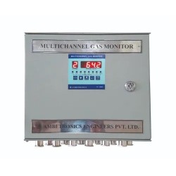 8-channel-gas-monitor-17010