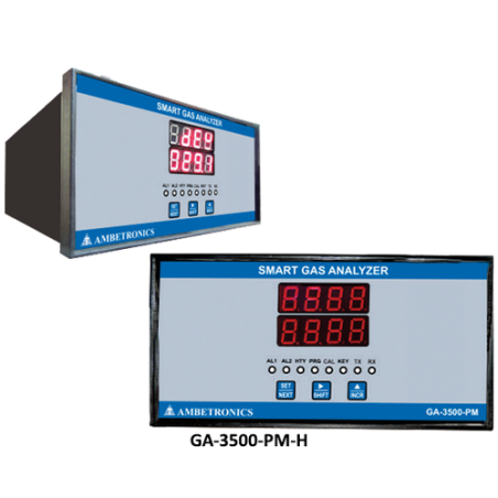 panel-mount-h-smart-gas-analyzer-17110